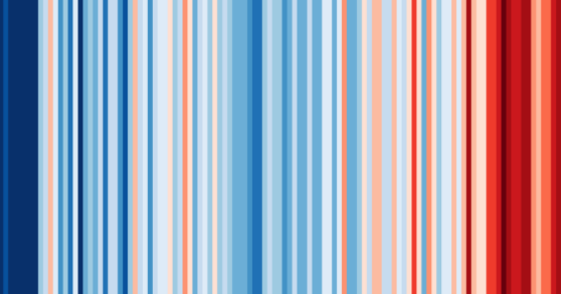 Vertical climate‑stripe graphic showing annual global temperatures shifting from cool blues on the left to deep reds on the right, illustrating long‑term global warming.