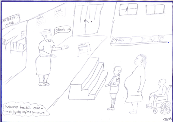 A handdrawn teaching resource showing how a stage with steps is not accessible to a person in a wheelchair