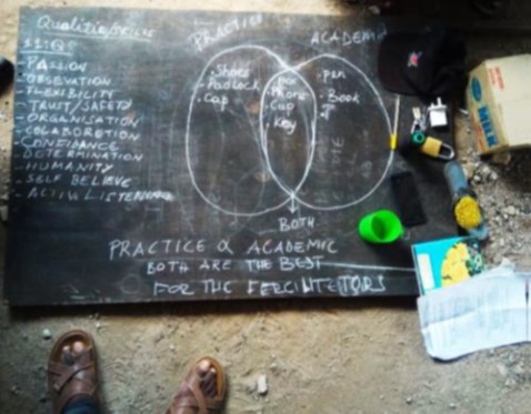 Two feet pointing towards a blackboard which has a chalk diagram and notes on it. The blackboard is on the stony ground.
